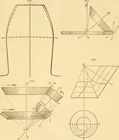 An illustration from Appletons' cyclopaedia of applied mechanics: a dictionary of mechanical engineering and the mechanical arts (1880)