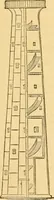 An illustration from Appletons' cyclopaedia of applied mechanics: a dictionary of mechanical engineering and the mechanical arts (1880)