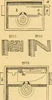 An illustration from Appletons' cyclopaedia of applied mechanics: a dictionary of mechanical engineering and the mechanical arts (1880)