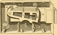 An illustration from Appletons' cyclopaedia of applied mechanics: a dictionary of mechanical engineering and the mechanical arts (1880)