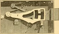 An illustration from Appletons' cyclopaedia of applied mechanics: a dictionary of mechanical engineering and the mechanical arts (1880)