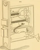 An illustration from Appletons' cyclopaedia of applied mechanics: a dictionary of mechanical engineering and the mechanical arts (1880)