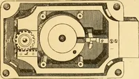 An illustration from Appletons' cyclopaedia of applied mechanics: a dictionary of mechanical engineering and the mechanical arts (1880)