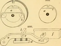 An illustration from Appletons' cyclopaedia of applied mechanics: a dictionary of mechanical engineering and the mechanical arts (1880)