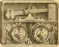 An illustration from Appletons' cyclopaedia of applied mechanics: a dictionary of mechanical engineering and the mechanical arts (1880)