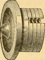 An illustration from Appletons' cyclopaedia of applied mechanics: a dictionary of mechanical engineering and the mechanical arts (1880)