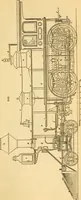 An illustration from Appletons' cyclopaedia of applied mechanics: a dictionary of mechanical engineering and the mechanical arts (1880)