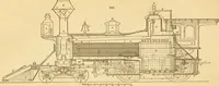 An illustration from Appletons' cyclopaedia of applied mechanics: a dictionary of mechanical engineering and the mechanical arts (1880)
