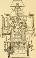 An illustration from Appletons' cyclopaedia of applied mechanics: a dictionary of mechanical engineering and the mechanical arts (1880)