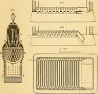 An illustration from Appletons' cyclopaedia of applied mechanics: a dictionary of mechanical engineering and the mechanical arts (1880)