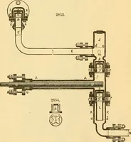 An illustration from Appletons' cyclopaedia of applied mechanics: a dictionary of mechanical engineering and the mechanical arts (1880)