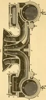 An illustration from Appletons' cyclopaedia of applied mechanics: a dictionary of mechanical engineering and the mechanical arts (1880)