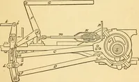 An illustration from Appletons' cyclopaedia of applied mechanics: a dictionary of mechanical engineering and the mechanical arts (1880)