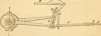 An illustration from Appletons' cyclopaedia of applied mechanics: a dictionary of mechanical engineering and the mechanical arts (1880)