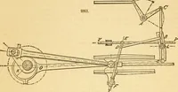 An illustration from Appletons' cyclopaedia of applied mechanics: a dictionary of mechanical engineering and the mechanical arts (1880)