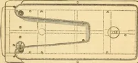 An illustration from Appletons' cyclopaedia of applied mechanics: a dictionary of mechanical engineering and the mechanical arts (1880)