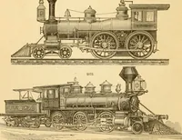 An illustration from Appletons' cyclopaedia of applied mechanics: a dictionary of mechanical engineering and the mechanical arts (1880)