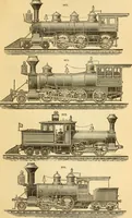 Picture 505 of 1395 from Appletons' cyclopaedia of applied mechanics: a dictionary of mechanical engineering and the mechanical arts (1880), leaf 350