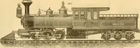 An illustration from Appletons' cyclopaedia of applied mechanics: a dictionary of mechanical engineering and the mechanical arts (1880)