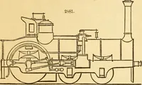 An illustration from Appletons' cyclopaedia of applied mechanics: a dictionary of mechanical engineering and the mechanical arts (1880)