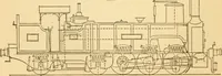 An illustration from Appletons' cyclopaedia of applied mechanics: a dictionary of mechanical engineering and the mechanical arts (1880)