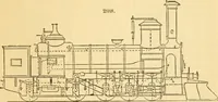 Picture 515 of 1395 from Appletons' cyclopaedia of applied mechanics: a dictionary of mechanical engineering and the mechanical arts (1880), leaf 354
