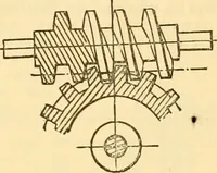 An illustration from Appletons' cyclopaedia of applied mechanics: a dictionary of mechanical engineering and the mechanical arts (1880)