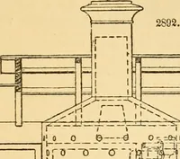 An illustration from Appletons' cyclopaedia of applied mechanics: a dictionary of mechanical engineering and the mechanical arts (1880)
