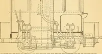 An illustration from Appletons' cyclopaedia of applied mechanics: a dictionary of mechanical engineering and the mechanical arts (1880)