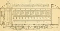 An illustration from Appletons' cyclopaedia of applied mechanics: a dictionary of mechanical engineering and the mechanical arts (1880)