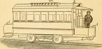 An illustration from Appletons' cyclopaedia of applied mechanics: a dictionary of mechanical engineering and the mechanical arts (1880)
