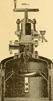 An illustration from Appletons' cyclopaedia of applied mechanics: a dictionary of mechanical engineering and the mechanical arts (1880)