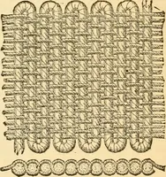 An illustration from Appletons' cyclopaedia of applied mechanics: a dictionary of mechanical engineering and the mechanical arts (1880)