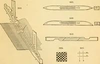 An illustration from Appletons' cyclopaedia of applied mechanics: a dictionary of mechanical engineering and the mechanical arts (1880)