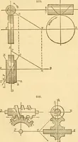 An illustration from Appletons' cyclopaedia of applied mechanics: a dictionary of mechanical engineering and the mechanical arts (1880)