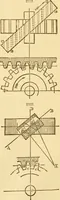 An illustration from Appletons' cyclopaedia of applied mechanics: a dictionary of mechanical engineering and the mechanical arts (1880)