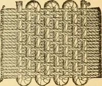An illustration from Appletons' cyclopaedia of applied mechanics: a dictionary of mechanical engineering and the mechanical arts (1880)