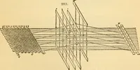 An illustration from Appletons' cyclopaedia of applied mechanics: a dictionary of mechanical engineering and the mechanical arts (1880)
