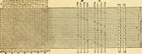 An illustration from Appletons' cyclopaedia of applied mechanics: a dictionary of mechanical engineering and the mechanical arts (1880)