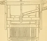 An illustration from Appletons' cyclopaedia of applied mechanics: a dictionary of mechanical engineering and the mechanical arts (1880)