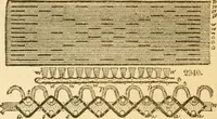 An illustration from Appletons' cyclopaedia of applied mechanics: a dictionary of mechanical engineering and the mechanical arts (1880)