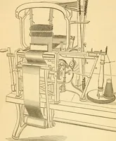 An illustration from Appletons' cyclopaedia of applied mechanics: a dictionary of mechanical engineering and the mechanical arts (1880)