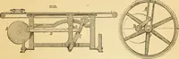 An illustration from Appletons' cyclopaedia of applied mechanics: a dictionary of mechanical engineering and the mechanical arts (1880)
