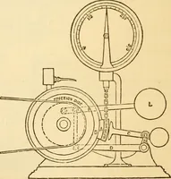 An illustration from Appletons' cyclopaedia of applied mechanics: a dictionary of mechanical engineering and the mechanical arts (1880)