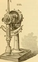 An illustration from Appletons' cyclopaedia of applied mechanics: a dictionary of mechanical engineering and the mechanical arts (1880)