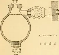Picture 560 of 1395 from Appletons' cyclopaedia of applied mechanics: a dictionary of mechanical engineering and the mechanical arts (1880), leaf 391