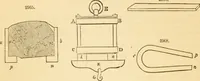 An illustration from Appletons' cyclopaedia of applied mechanics: a dictionary of mechanical engineering and the mechanical arts (1880)