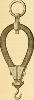An illustration from Appletons' cyclopaedia of applied mechanics: a dictionary of mechanical engineering and the mechanical arts (1880)
