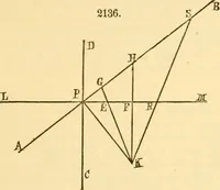An illustration from Appletons' cyclopaedia of applied mechanics: a dictionary of mechanical engineering and the mechanical arts (1880)