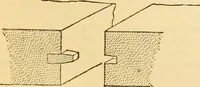An illustration from Appletons' cyclopaedia of applied mechanics: a dictionary of mechanical engineering and the mechanical arts (1880)